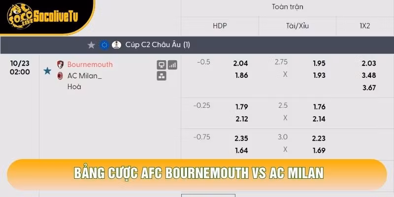 Bảng cược AFC Bournemouth vs AC Milan Bảng cược AFC Bournemouth vs AC Milan