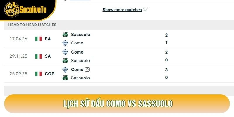 Lịch sử đấu Como vs Sassuolo Lịch sử đấu Como vs Sassuolo