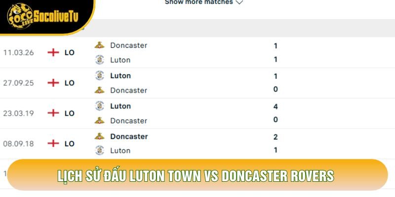 Lịch sử đấu Luton Town vs Doncaster Rovers