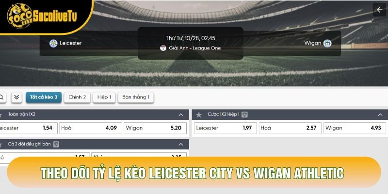 Theo dõi tỷ lệ kèo Leicester City vs Wigan Athletic Theo dõi tỷ lệ kèo Leicester City vs Wigan Athletic