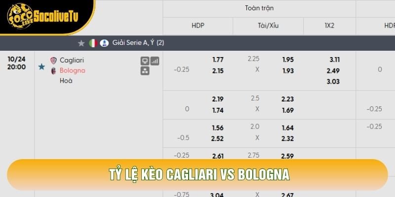Tỷ lệ kèo Cagliari vs Bologna Tỷ lệ kèo Cagliari vs Bologna