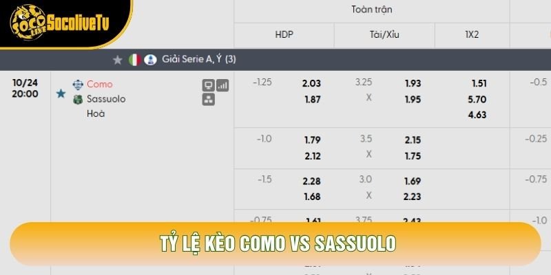 Tỷ lệ kèo Como vs Sassuolo Tỷ lệ kèo Como vs Sassuolo