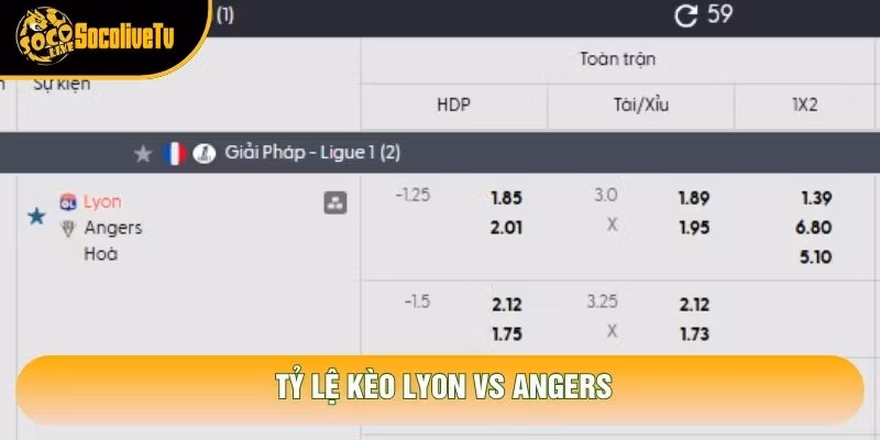 Tỷ lệ kèo Lyon vs Angers Tỷ lệ kèo Lyon vs Angers