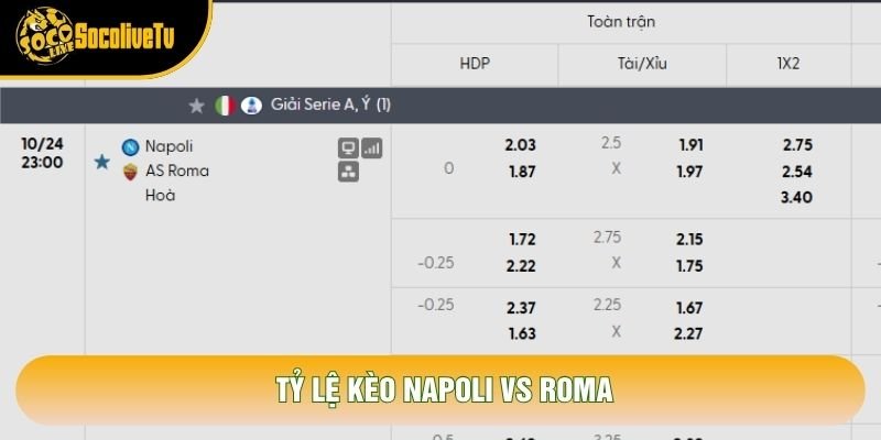 Tỷ lệ kèo Napoli vs Roma