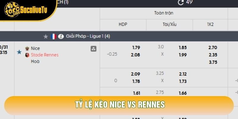 Tỷ lệ kèo Nice vs Rennes Tỷ lệ kèo Nice vs Rennes
