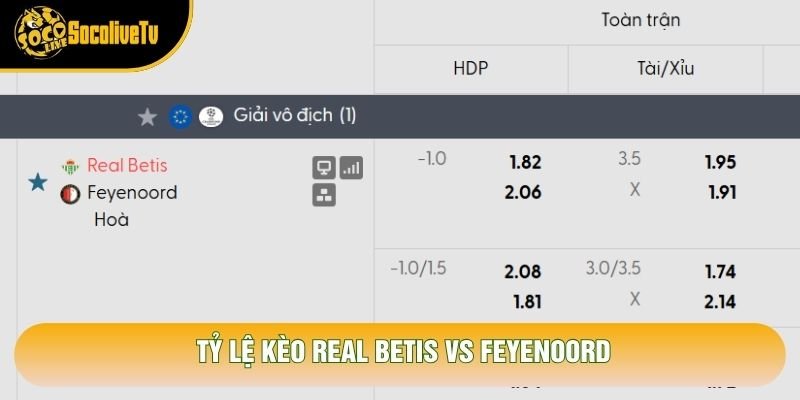 Tỷ lệ kèo Real Betis vs Feyenoord