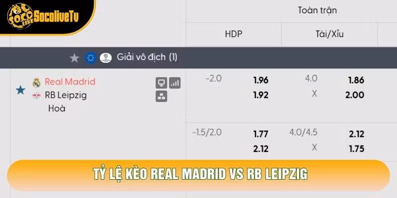 Tỷ lệ kèo Real Madrid vs RB Leipzig Tỷ lệ kèo Real Madrid vs RB Leipzig