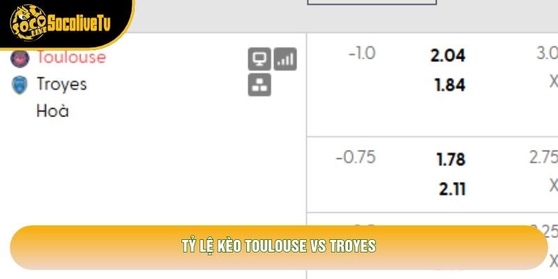 Tỷ lệ kèo Toulouse vs Troyes