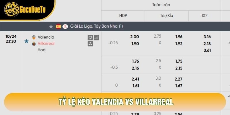 Tỷ lệ kèo Valencia vs Villarreal