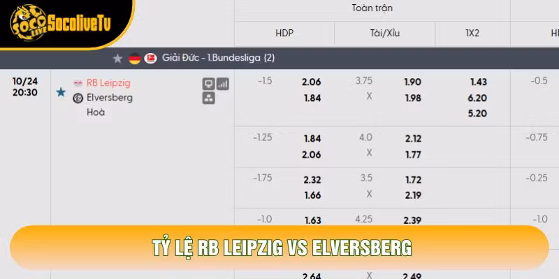 Tỷ lệ RB Leipzig vs Elversberg Tỷ lệ RB Leipzig vs Elversberg